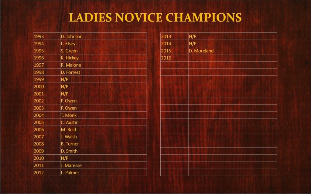 Ladies Novice Champions