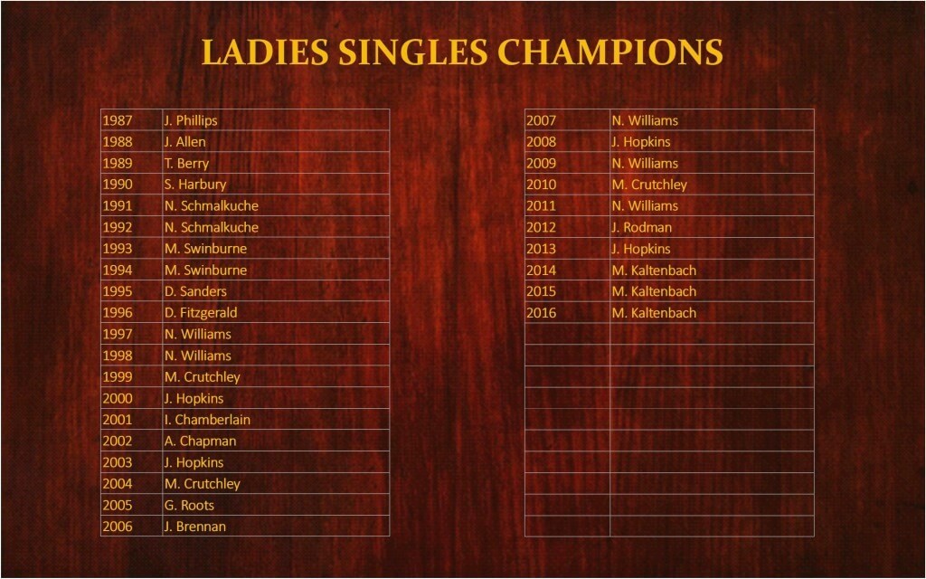 Ladies Singles Champions